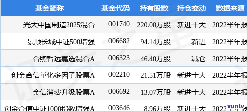 光大逾期半年方案-光大逾期半年了怎么办