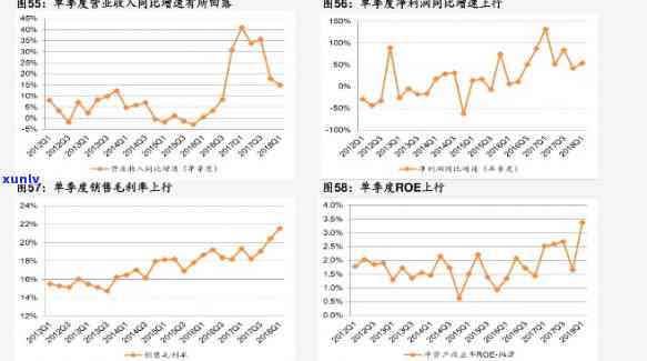 光大国债利率查询：最新利率是多少？