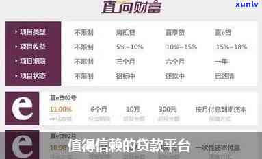 中信百信是什么网贷，揭秘中信百信：一款备受关注的网贷产品