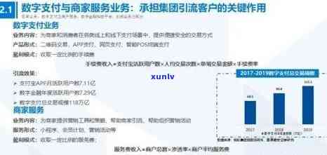 上海富友贷款可靠吗，探究上海富友贷款的可靠性