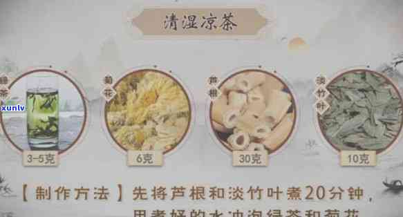 湿清茶的功效治什么病？探究其功效与作用及效果实证