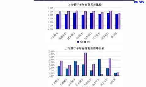 雨林古茶坊真珠价格，探究雨林古茶坊真珠的价格：一份详尽的市场分析报告