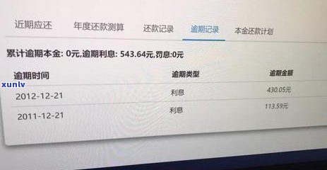 民生贷款逾期一天上吗，民生贷款逾期一天是否会上？