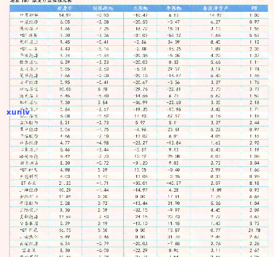 白沙溪将军茯茶价格-白沙溪将军茯茶价格表