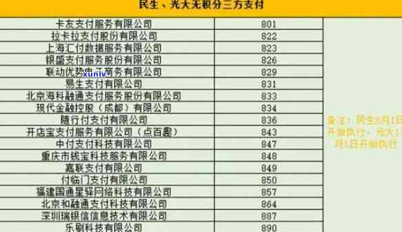 光大6万逾期半年-光大逾期8万