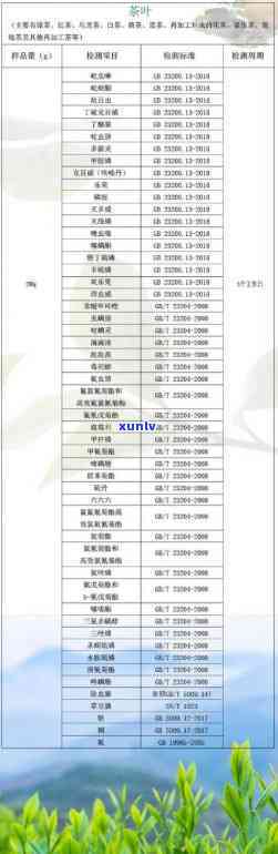 武夷春色满园茶价格查询：最新官方表格与官网信息一览