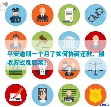 平安易贷逾期协商攻略：怎样有效协商还款和还本金？