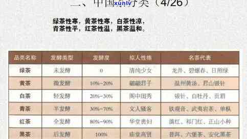 茶的执行标准是什么意思，了解茶的执行标准：从定义到实际应用