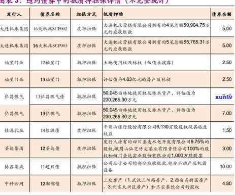 光大逾期违约怎么收费，解析光大银行逾期违约的收费标准