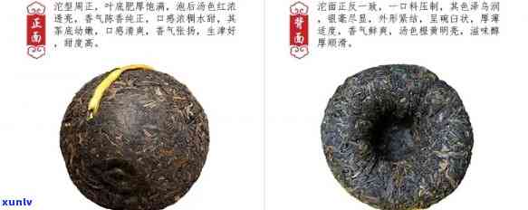 甲级沱茶价格，探索甲级沱茶的价格：一份详尽的市场分析报告