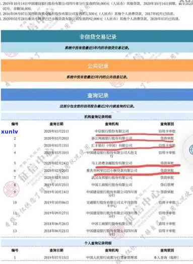 光大银行逾期分期贷后不让打总部  核实，光大银行涉嫌违规操作：逾期分期贷后禁止客户联系总部  核实