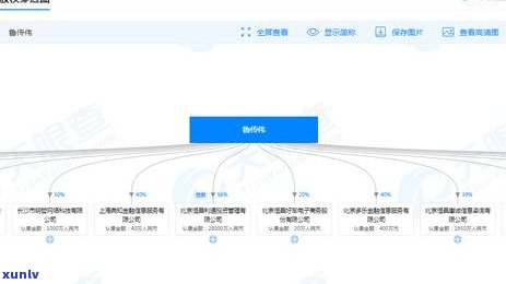 上海恒贷款公司 *** ，急需资金？了解上海恒贷款公司的联系方式！