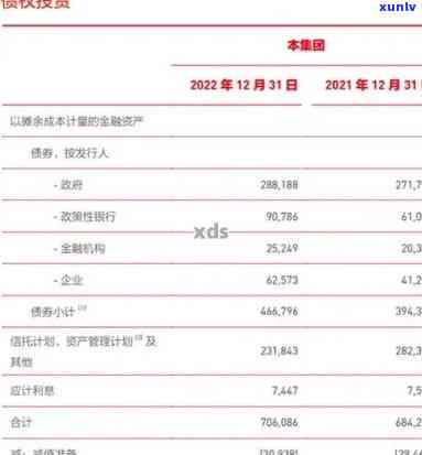 上海嘉银逾期利息-上海嘉银信贷