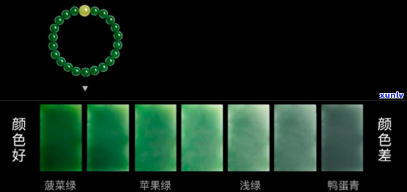 墨绿色有玉石色吗，探究墨绿色与玉石色的相似之处：它们之间有何联系？