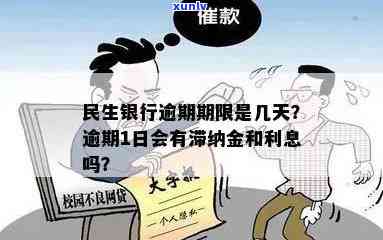 民生银行逾期1日，民生银行：逾期1天会产生怎样的作用？