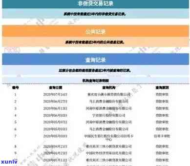 光大逾期2个月官方 *** 说联系了当地公安局，光大逾期2个月，官方称已联系当地公安局介入调查