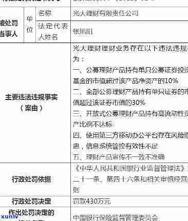 光大银行逾期判刑几年？是不是有案底？