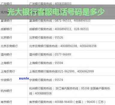 光大银行逾期申诉  号码查询及联系方法