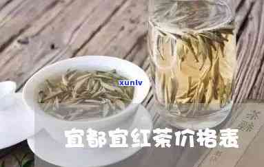 宜牌宜红工夫茶价格表，【宜牌宜红工夫茶价格表】最新官方报价，一目了然！