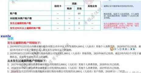 光大逾期上怎么办？影响及解决办法全解析