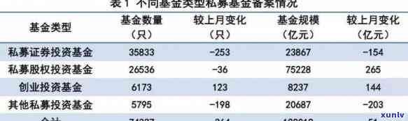 上海福盈集团逾期会怎么样？作用及结果解析