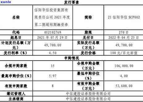 小桔普洱茶多久的好喝一点：探究口感与陈化时间的关系