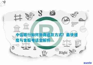 中信银行贷款逾期后解决办法：协商还款流程及办理步骤