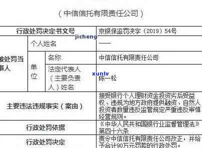 中信超过9万逾期解决方法及协商分期方案