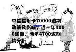 中信信用卡9000逾期近一年，警示：中信信用卡9000元逾期近一年，可能带来的严重结果！