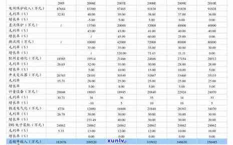 镶嵌翡翠好不好？美观、易售、佩戴舒适度全解析！附高清图片大全