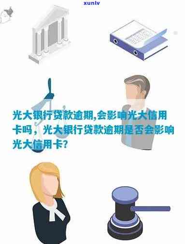 光大信用贷款逾期会怎么样，光大信用贷款逾期的结果是什么？