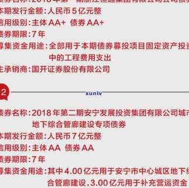 中地产债券，中地产成功发行债券，为企业发展注入