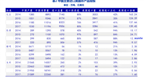 地道中国味茶价格表，品味正宗中国风味，了解地道中国味茶的价格表！