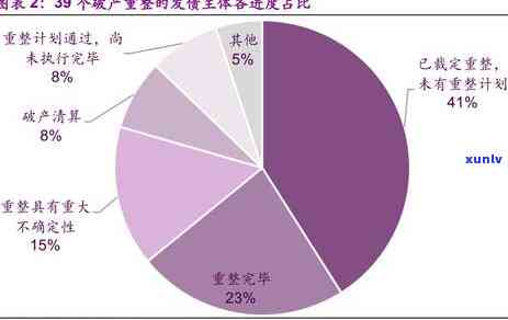 光大逾期违约怎么收费，详解光大银行逾期违约的收费方法