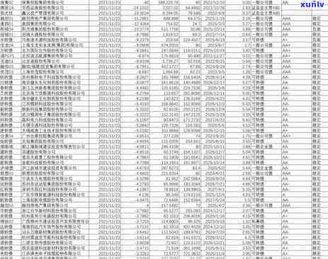 光大逾期违约怎么收费，详解光大银行逾期违约的收费方法