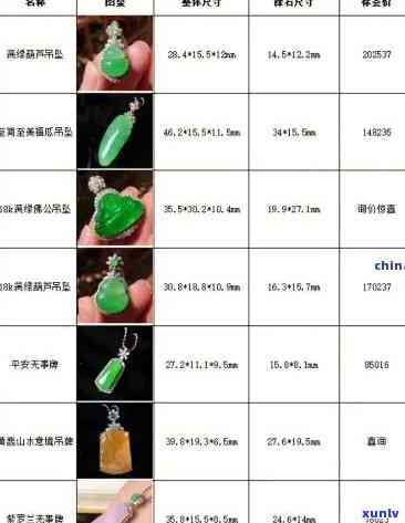 最新！翡翠明料价格、多少钱一公斤及价格表全览