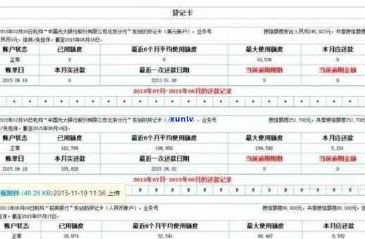 平安银行逾期一个星期才还款会上吗，平安银行逾期一周是不是会作用记录？