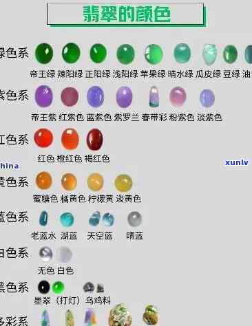 千万翡翠色料-翡翠色料价值