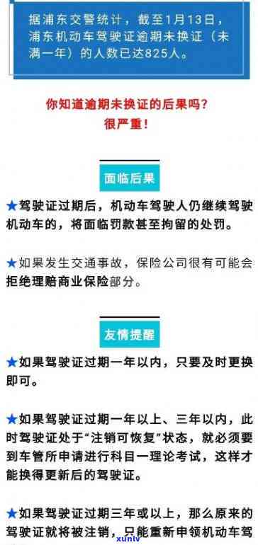 上海浦东驾照逾期怎么处罚，逾期未换领！上海浦东驾照处罚规定详解