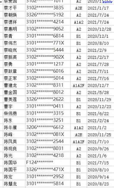 上海浦东驾照逾期怎么处罚，逾期未换领！上海浦东驾照处罚规定详解