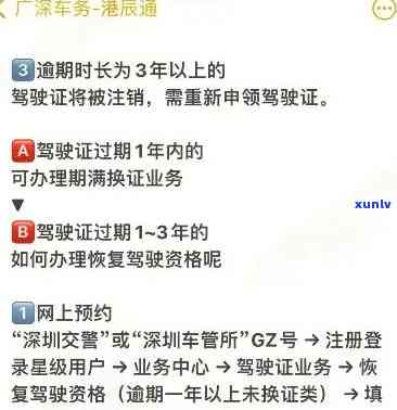 上海驾驶证逾期，别再让“上海驾驶证逾期”成为你的困扰！