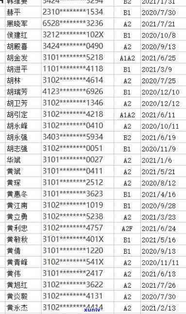 上海驾驶证逾期，别再让“上海驾驶证逾期”成为你的困扰！