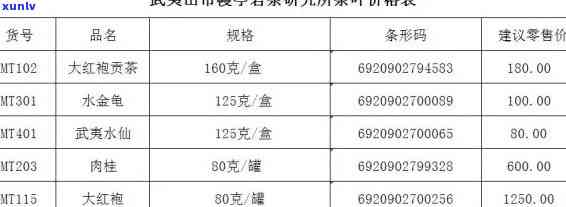 武当仙山道茶价格表-武当仙山道茶价格表湖北