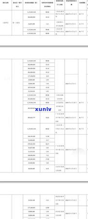 光大起诉会怎么样，光大银行发起诉讼：案件进展及可能作用解析