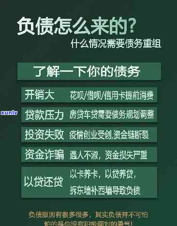 大地时贷贷款逾期，警示：大地时贷出现贷款逾期，请及时解决