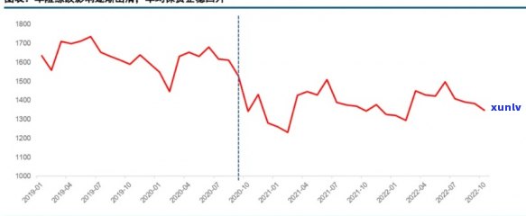 中信建投十大预期，中信建投：揭秘未来十大投资预期