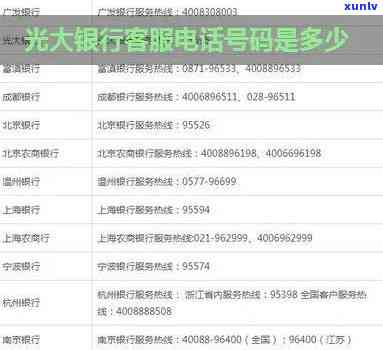 光大银行逾期  号码，怎样查询光大银行逾期的  号码？