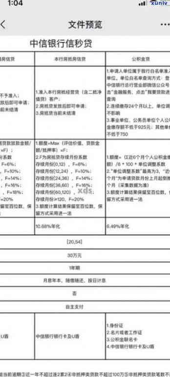 中信银行3万逾期-中信银行3万逾期利息多少