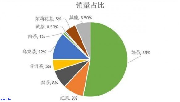 蒙阴翡翠定制原石价格：全方位了解购买指南、品质评价与市场行情