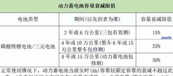 铁塔换电违约金：金额、可协商性全解析